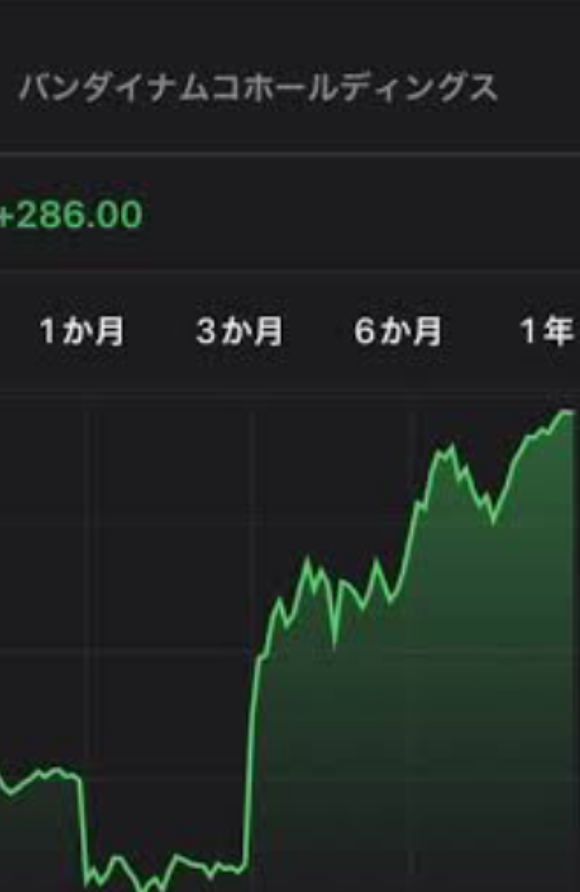 【朗報】バンダイさん、ハイパーヨーヨーの最新版を発売するｗｗｗｗｗｗｗｗｗｗｗｗｗｗｗｗ