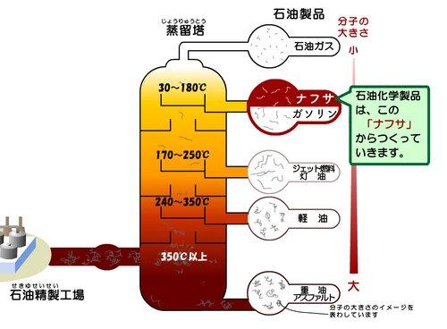 【困惑】ナフサの調達難は別に高市さんのせいじゃないのに・・・・・・・・・