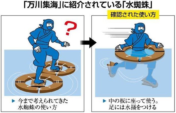 【悲報】忍者が足につけて水の上歩くあれ、本当の使い方が判明してしまうｗｗｗｗｗｗｗｗｗｗｗｗｗｗｗｗ