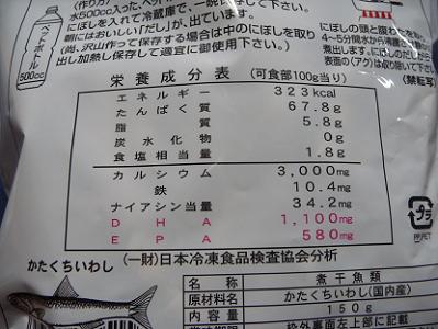 【悲報】ニボシの栄養、ヤバすぎるｗｗｗｗｗｗｗｗｗｗｗｗｗｗｗｗｗｗｗｗｗ