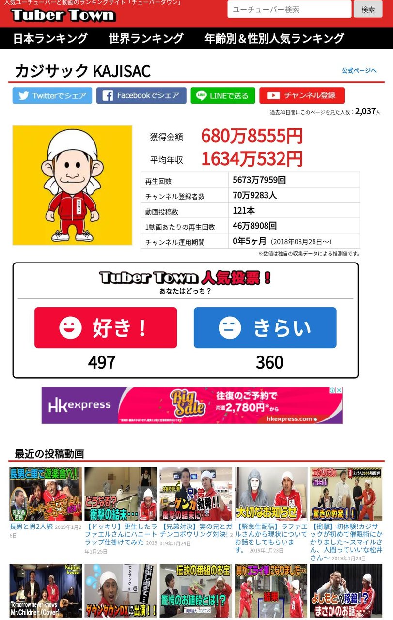 youtuberに転向したなぎつよこと草彅剛のyoutuber収入ｗｗｗｗ なんjクエスト