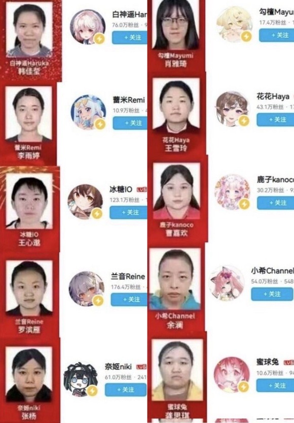 【悲報】中国・法案でネットで活動するVtuberの個人ID公開必須を決定全員の顔が公開されてしまうｗｗｗｗｗｗｗ