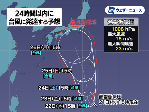 【驚愕】台風10号、関西直撃・・・・・・