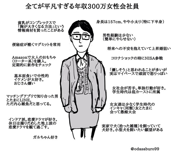 【画像】弱者女性、遂にイラスト化ｗｗｗｗｗｗｗｗｗｗｗｗ