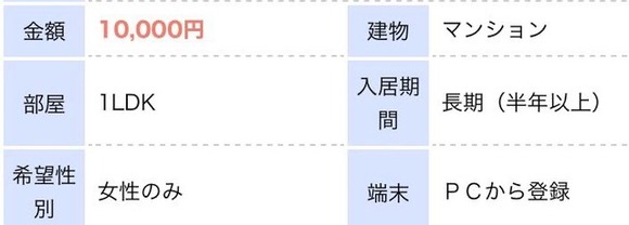【悲報】沖縄の女性限定の格安マンション、やばいｗｗｗｗｗｗｗｗｗｗｗｗｗｗ