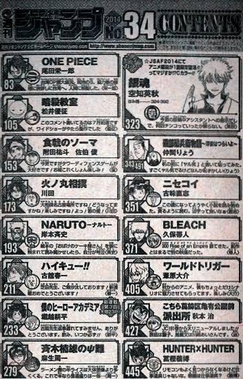 【画像】ジャンプ全盛期の「何切る問題」ムズすぎるｗｗｗｗｗｗｗｗｗｗｗｗｗｗｗｗ