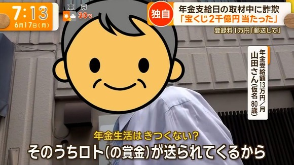 【悲報】年金月13万暮らし80歳「ロトの宝くじで2000億円当たった」