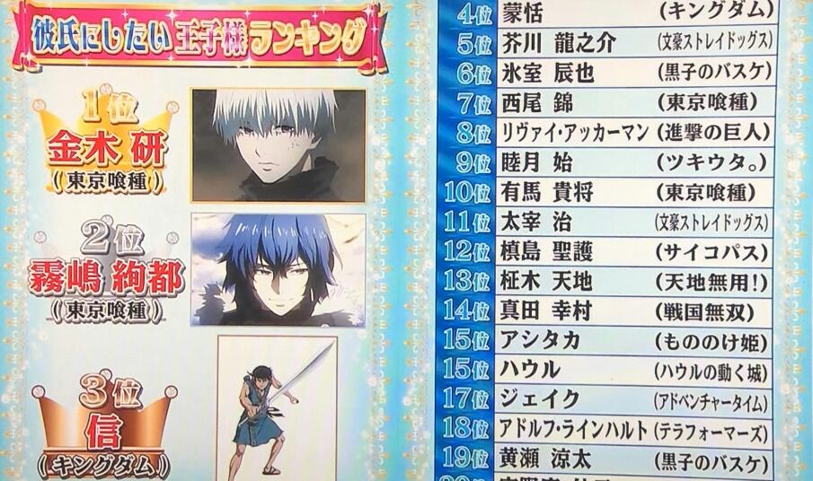 朗報 広瀬アリスさん割りとガッツリ目のアニヲタだったｗｗｗｗｗｗｗｗｗ 画像あり なんjクエスト