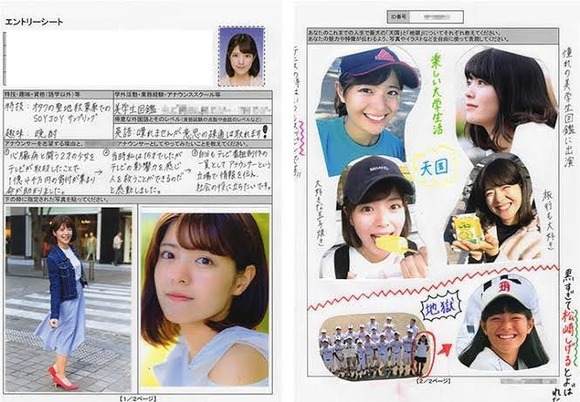 【画像】 女子アナ志望の女子大生、エントリーシートが酷すぎるｗｗｗｗｗｗ