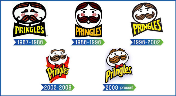 【悲報】　プリングルズのおじさん、変わり果てた姿になる・・・(画像あり)