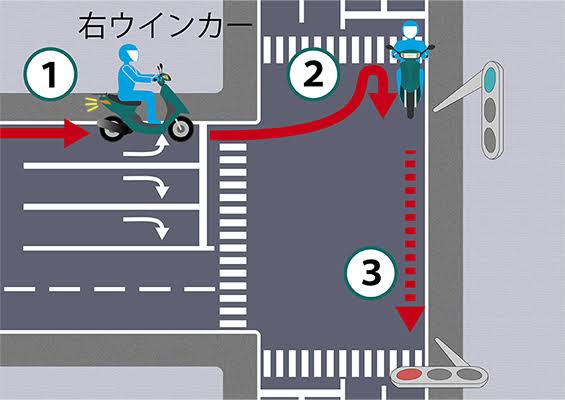 【悲報】Ｘ民「左折専用レーンで右ウインカー出して直進してる馬鹿がいたｗ」警察「いえ正しいです」