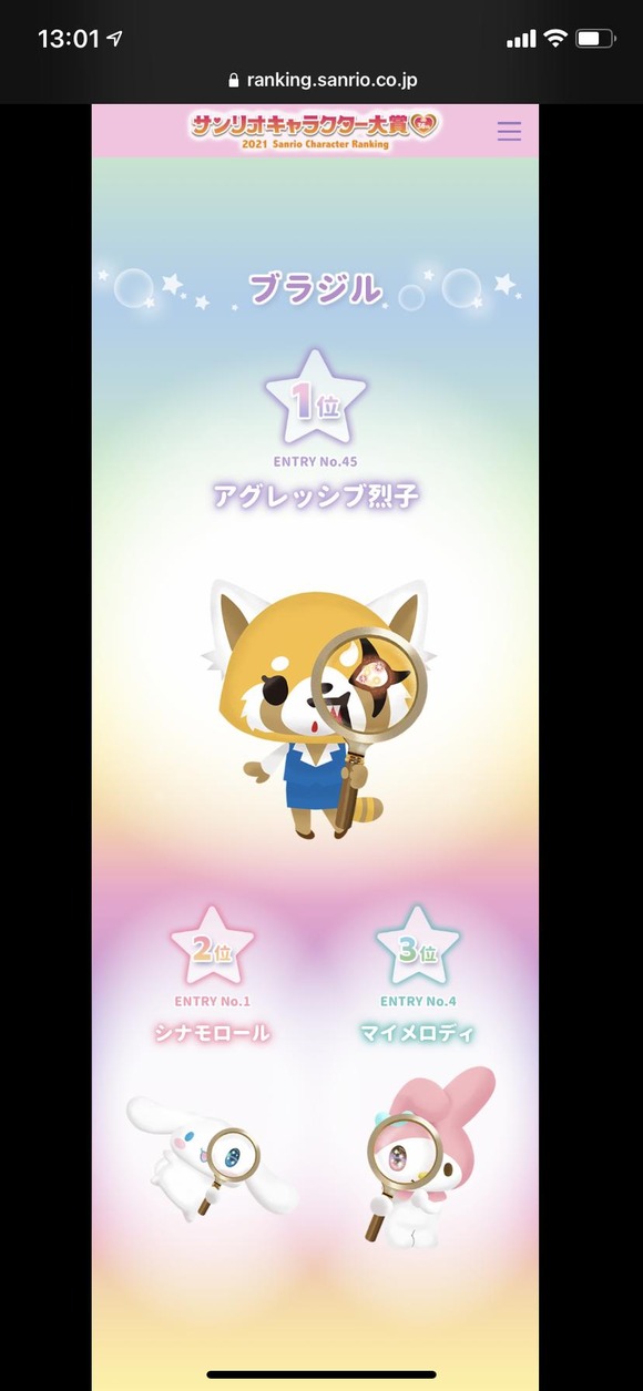 速報 サンリオキャラクター大賞中間発表wwwwwwwwwwwww なんjクエスト 速報 サンリオキャラクター大賞中間発表wwwwwwwwwwwww なんjクエスト