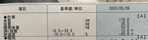 【画像】高身長女子「私でも170cmあるけど？人権ないオスってどんだけ小さいの？w」ﾊﾟｼｬ←これｗｗｗｗｗｗｗｗｗｗｗｗｗｗｗｗ