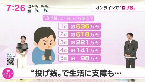 悲報 スパチャのし過ぎで生活苦になるオタクが社会問題としてニュースで報道されたらしいな ろいアンテナ 悲報 スパチャのし過ぎで生活苦になるオタクが社会問題としてニュースで報道されたらしいな ろいアンテナ