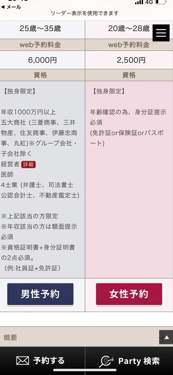 【悲報】　婚活パーティーの参加条件、露骨すぎてついに限界突破してしまうｗｗｗｗｗｗｗｗｗ