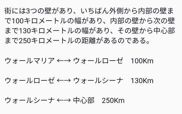 【画像】お前ら進撃の巨人の壁の中のエリアって意外と広いの知ってた？