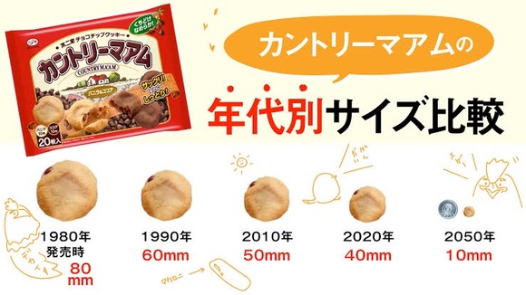 【画像】カントリーマアム、流石にやらかすｗｗｗｗｗｗｗｗｗｗｗｗｗｗｗｗ