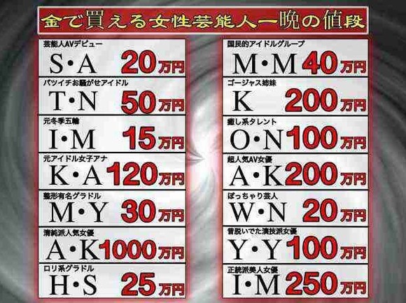 【悲報】峯岸みなみ「国民的アイドルＭ・Ｍが一晩40万って私の事じゃない？えっ磯山さやか50万円！？」・・・・・・