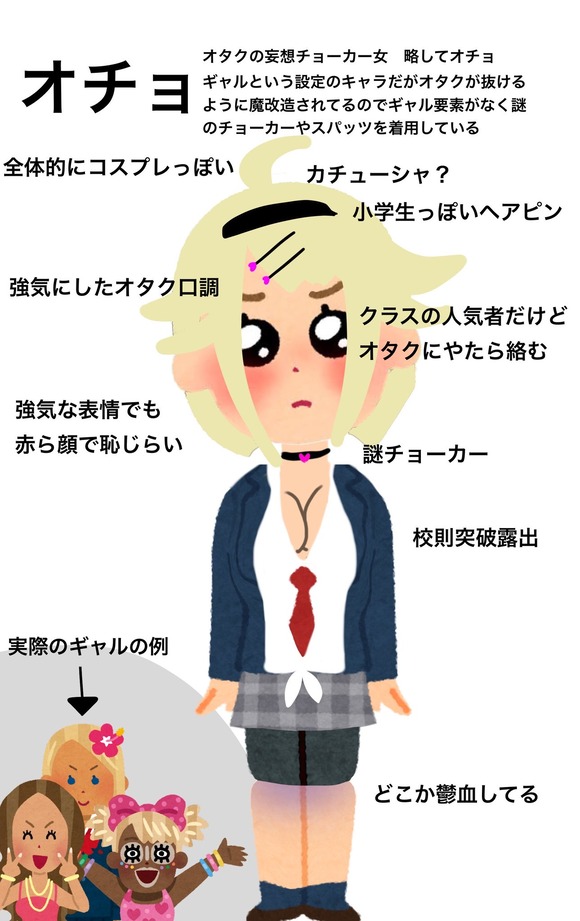 【画像あり】　オタクの描くギャル、女からめちゃくちゃバカにされていたｗｗｗｗｗｗｗ