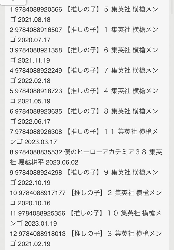 【朗報】漫画『推しの子』の原作売上ガチで凄いことになるこれもう第二の鬼滅だろ・・・