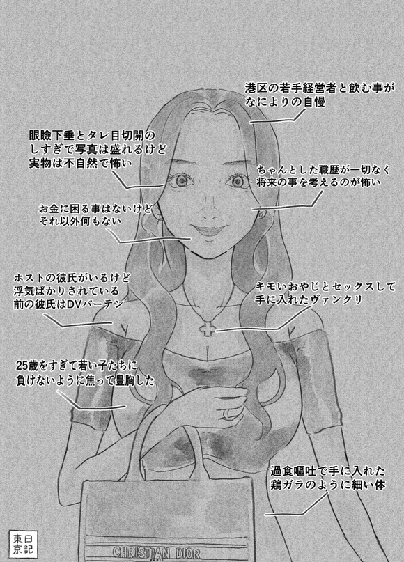 【悲報】　港区女子（25）の実態が生々しすぎるｗｗｗｗｗｗｗｗｗｗｗｗ