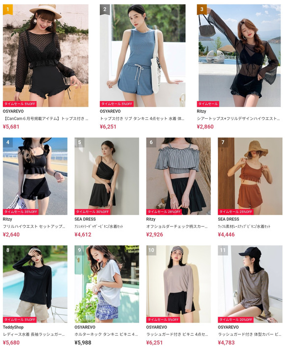 【悲報】最近人気の女性水着、肌がほとんど見えないｗｗｗｗｗｗｗｗ