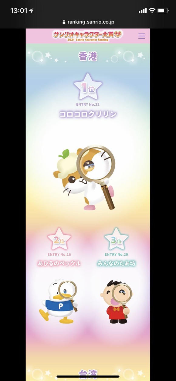 速報 サンリオキャラクター大賞中間発表wwwwwwwwwwwww なんjクエスト 速報 サンリオキャラクター大賞中間発表wwwwwwwwwwwww なんjクエスト