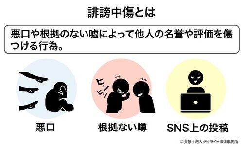 【朗報】匿名掲示板の匿名に誹謗中傷とか言うガチ障害児さんが湧いてしまうｗｗｗｗｗｗｗｗｗｗ