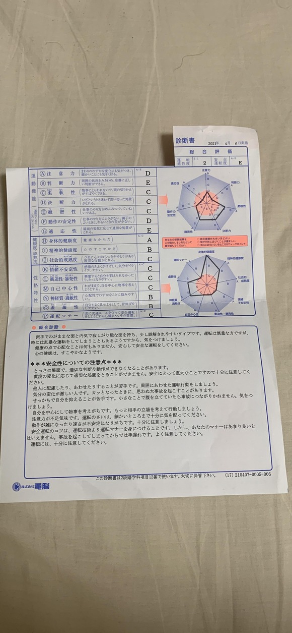 画像 車校でやったこれ晒してけwwwwwwwwwww なんjクエスト 画像 車校でやったこれ晒してけwwwwwwwwwww なんjクエスト