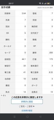 【悲報】金丸夢斗「0勝3敗防御率2.64投球回44.1奪三振率8.32whip0.97」←率直な感想ｗｗｗｗｗｗ