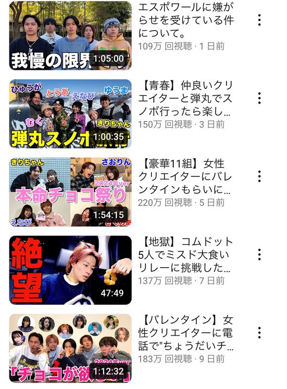 【朗報】コムドットさん、日本一のYouTuberに返り咲くｗｗｗｗｗｗｗｗｗｗｗｗｗｗｗｗ