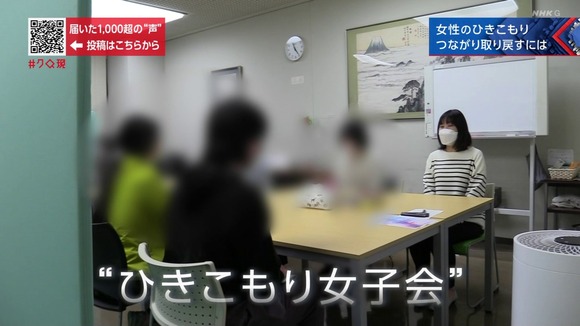 【極画像】引きこもりの女の子、ガチでヤバイｗｗｗｗｗｗｗｗｗｗｗｗｗｗｗｗ