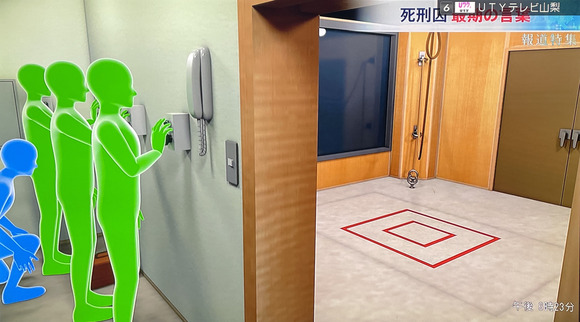 【画像】死刑執行で3人同時にボタン押すやつ、思ってたのと違うｗｗｗｗｗｗｗ
