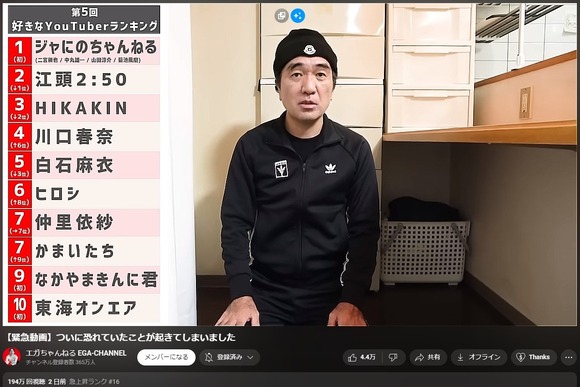 【悲報】　人気YouTuber江頭2:50さん、ついに終焉へ・・・