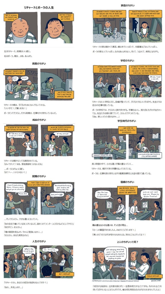 【悲報】　親ガチャ論を補強する画像が発掘されてしまうｗｗｗｗｗｗｗｗｗ