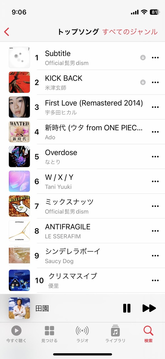 【悲報】　謎の曲がofficial髭男dism、米津玄師に次いでApple Musicで3位にランクインｗｗｗｗ