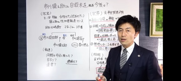 【悲報】　市川猿之助さんに成立しうる判決がこちら・・・
