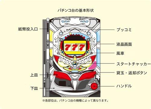 【悲報】パチンコメーカーはなぜ通常時が面白い台を作らないのか？・・・・・・・・・