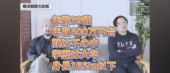 【朗報】婚活コンサル「弱者男性でも結婚できます！！」 →弱者男性（低スペ男性）の定義がコチラｗｗｗ