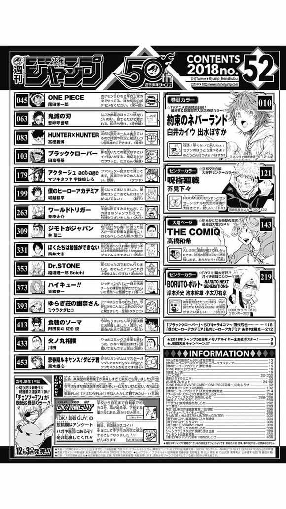 【画像】　ハンターハンターが最後に掲載された時のジャンプ連載陣ｗｗｗｗｗｗｗｗｗｗｗｗｗｗｗｗｗｗｗｗ