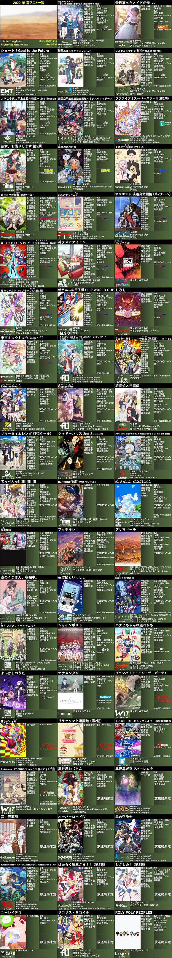 画像 22年夏アニメマジのガチで豊作wwwwwww なんjクエスト 画像 22年夏アニメマジのガチで豊作wwwwwww なんjクエスト
