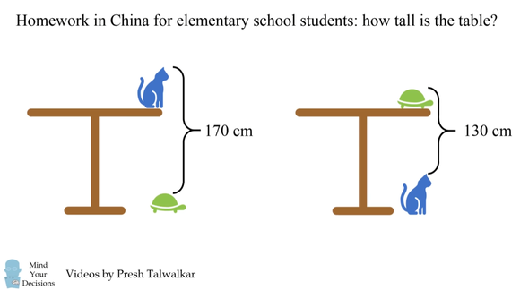【画像】　中国の小学校の算数問題、普通に難しい・・・