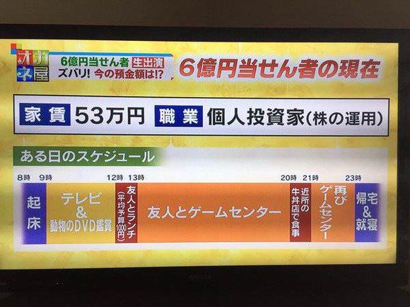 【嫉妬】宝くじで6億円を当てた男の夢の生活がこちらｗｗｗｗｗｗｗｗｗｗ