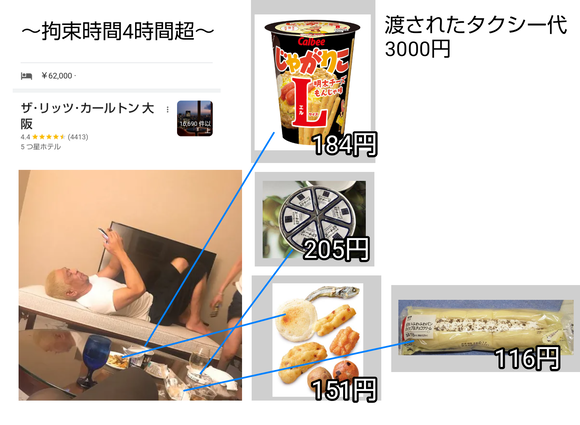 【悲報】松本人志のパーティセット、こどおじ臭いと話題に・・・・・・