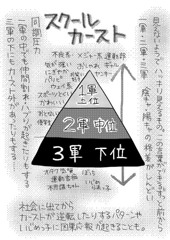 画像 中川翔子 自分の学校では一軍から三軍までスクールカーストがあった なんjクエスト