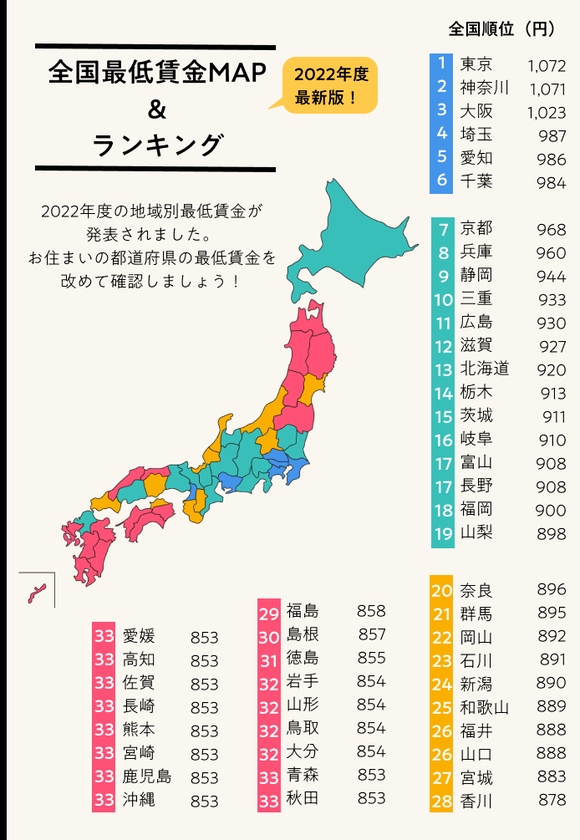 【画像あり】　全国の最低賃金マップをご覧くださいｗｗｗｗｗｗｗｗｗ