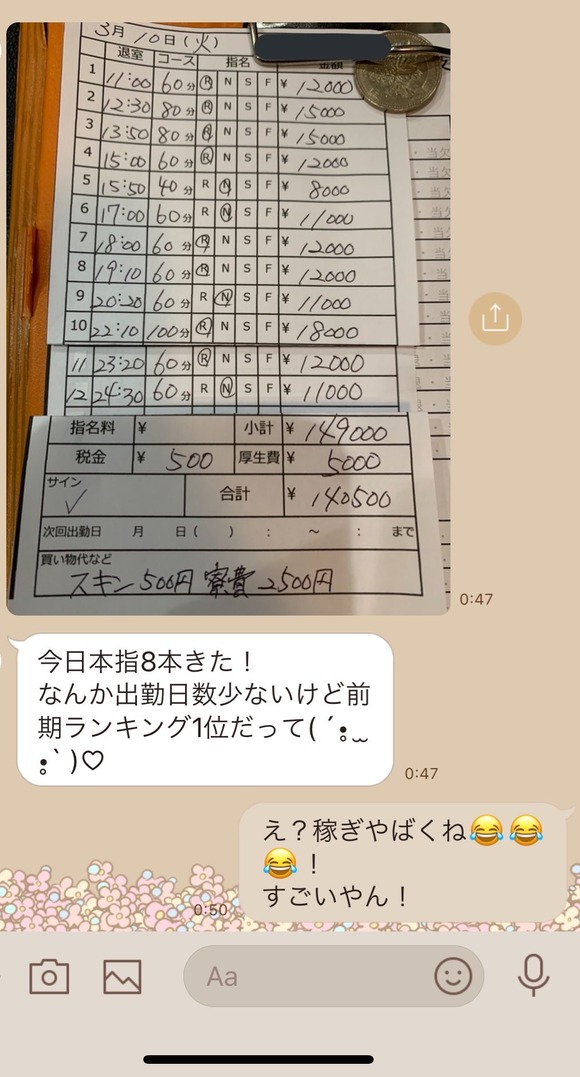 【画像】　嬢の1日の稼ぎがガチでやばすぎる件ｗｗｗｗｗｗｗｗｗｗｗｗｗｗｗｗ