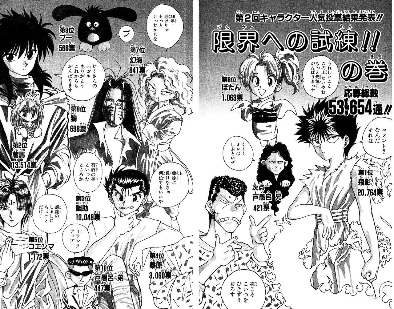 画像 幽遊白書の蔵馬さん 人気なかったｗｗｗｗｗｗｗｗｗｗｗ なんjクエスト