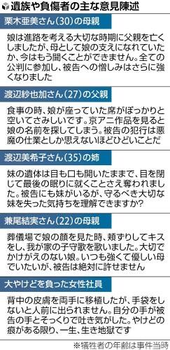 【悲報】京アニの女性社員さんの、現在がヤバすぎる・・・・・・・・