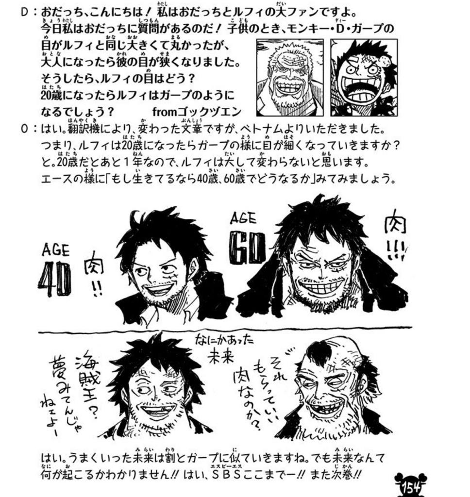 朗報 尾田栄一郎さん また擬人化大好き女子を一刀両断wwwwwwww なんjクエスト 朗報 尾田栄一郎さん また擬人化大好き女子を一刀両断wwwwwwww なんjクエスト